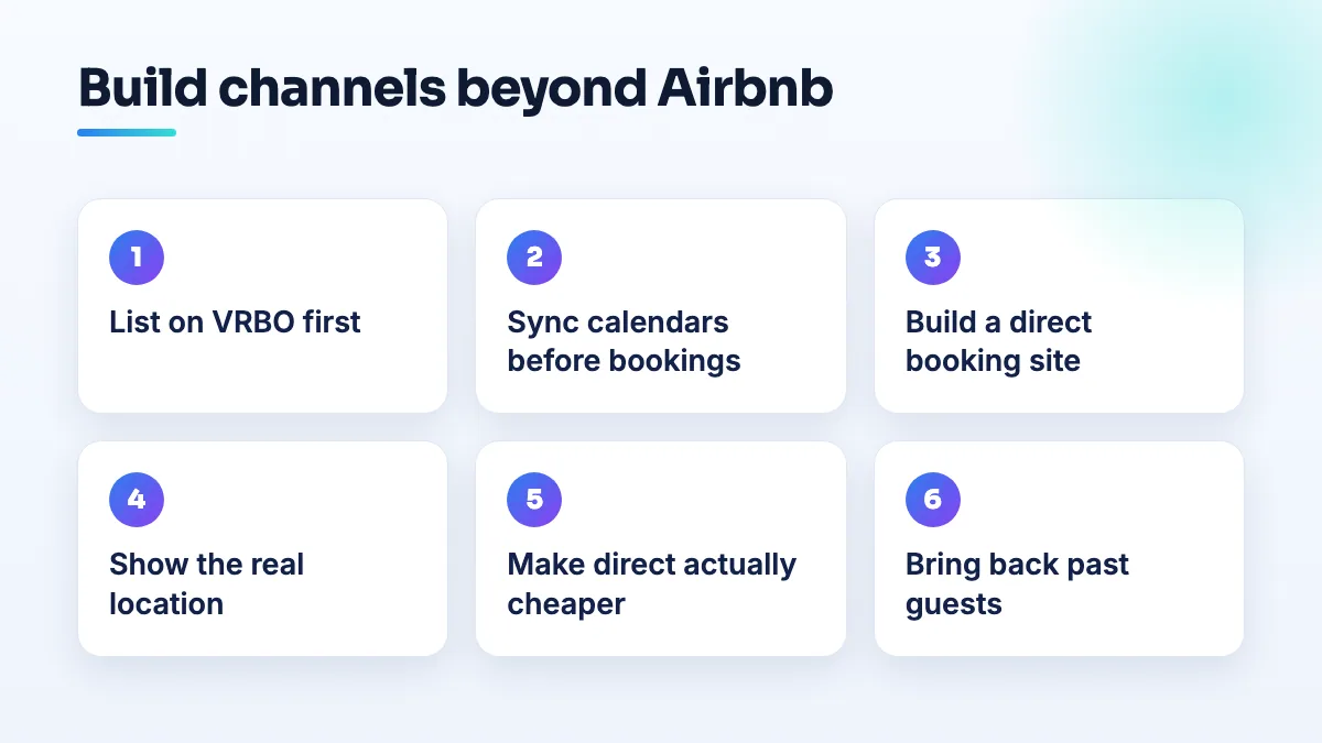 How to build booking channels beyond Airbnb Six steps for a rental host after Airbnb bookings dropped: list on VRBO, sync calendars, build a direct booking site, show the real location, price direct lower, bring back past guests.