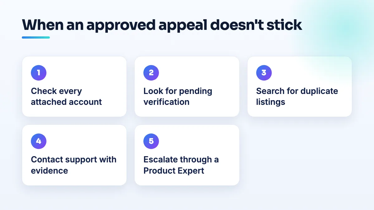 Getting an approved appeal to take effect Steps when a Google appeal is approved but the profile stays suspended: check attached accounts, look for pending verification, search for duplicates, contact support with evidence, escalate through a Product Expert.