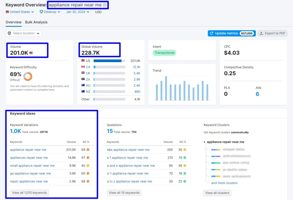 appliance-repair-service-search-queries appliance-repair-service-search-queries