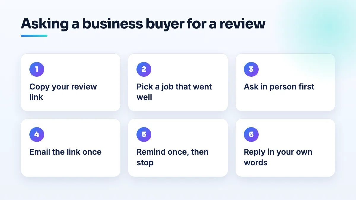 Six steps to ask a B2B buyer for a Google review: copy your review link, pick a job that went well, ask in person, email the link, remind once, reply to the review.