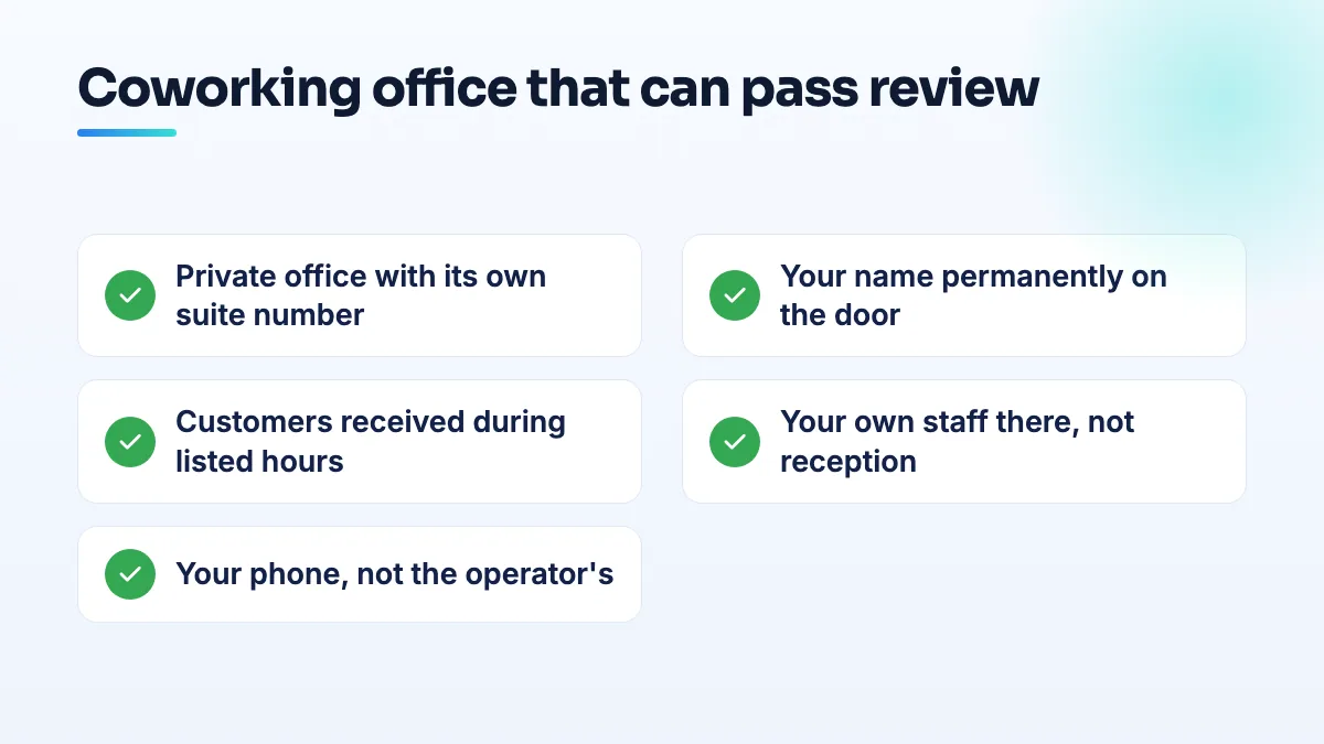 Checklist for a coworking address on a Google Business Profile: a private office with a suite number, permanent signage, customers received in hours, your own staff and your own phone.