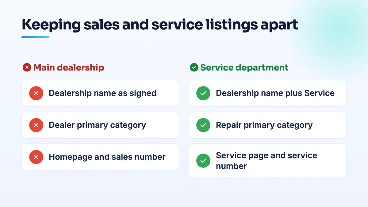 Two dealership listings compared: the main one with the dealer name, dealer category, homepage and sales number; the service one with Service in its name, a repair category and its own number.