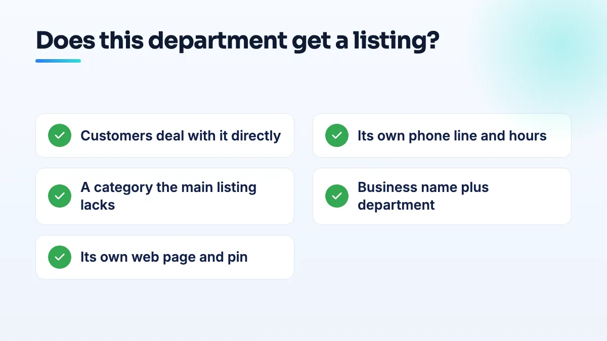 The department test for a separate Google listing Checklist under the department Google Business Profile rules: customers deal with it directly, its own phone and hours, a distinct category, a business plus department name, its own page and pin.