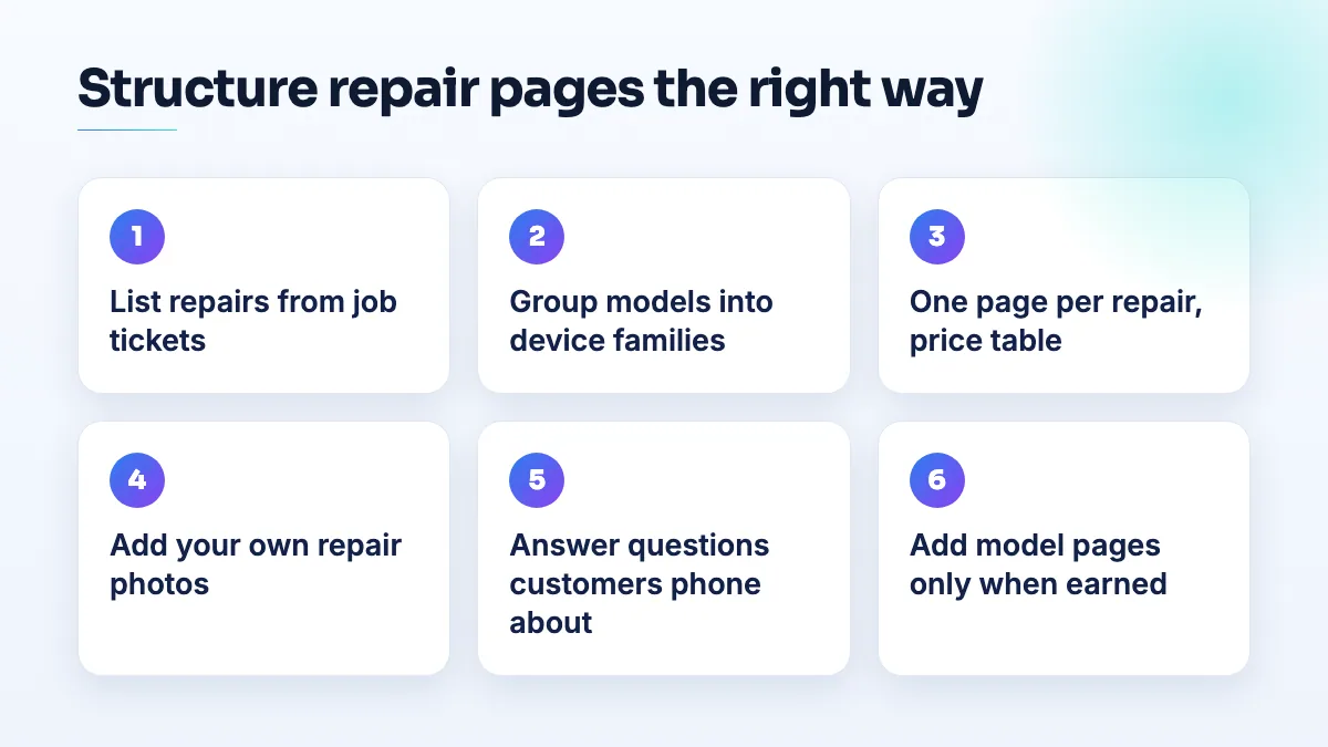 Six steps to structure a repair website: list repairs from tickets, group models into families, one page per repair with a price table, add photos, answer phone questions, add earned model pages.