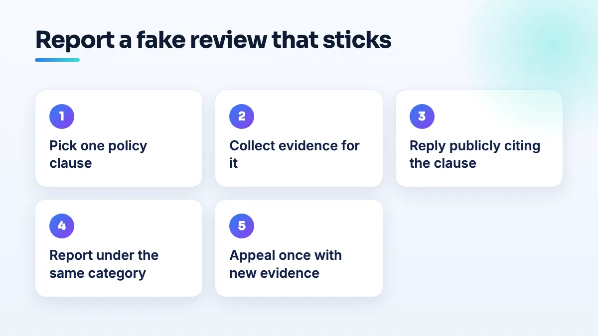 Steps to report a fake Google review: pick one policy clause, collect evidence for it, reply publicly citing the clause, report under the same category, then appeal once with new evidence.
