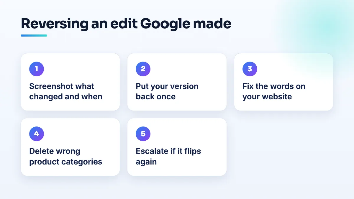 Five steps to reverse a Google edit to your category or name: screenshot the change, restore your version once, fix your website wording, delete wrong products, escalate if it returns.