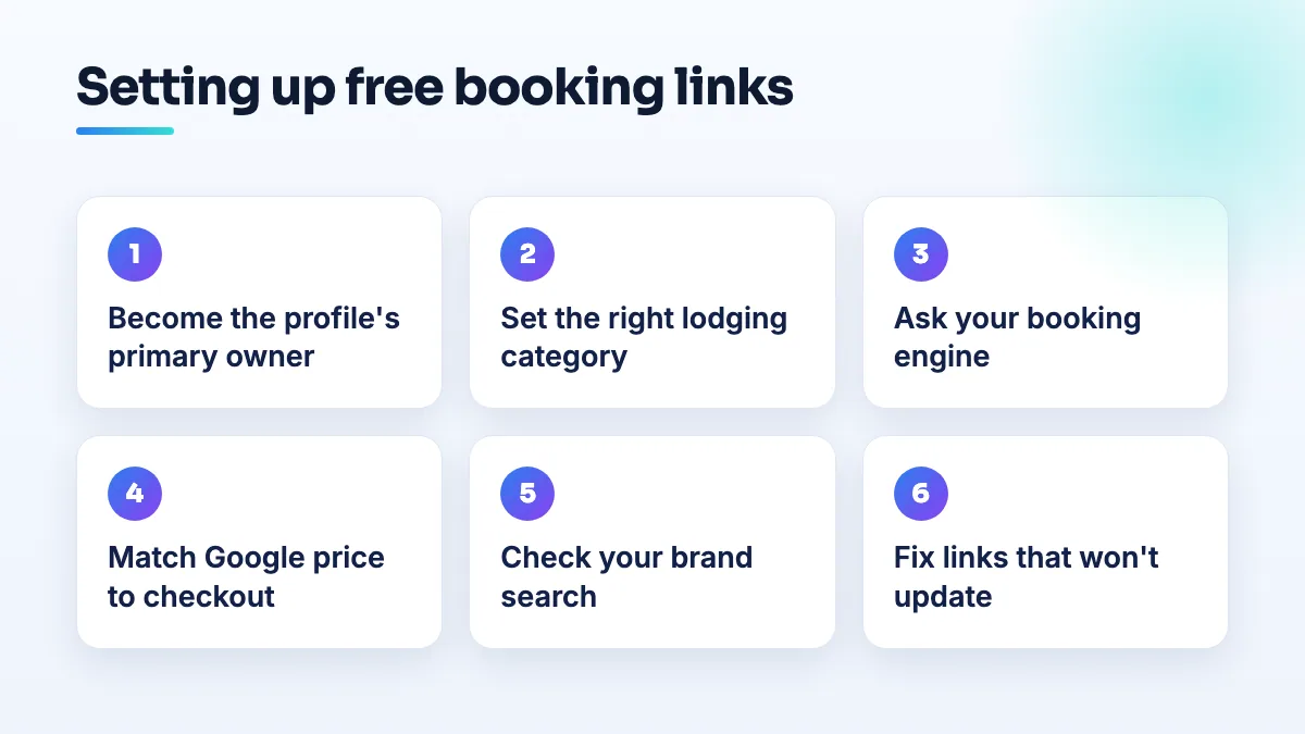 Steps to set up Google free booking links for a hotel: verify the profile as primary owner, ask your booking engine to send rates, match prices, check your brand search, then fix links that won't update.