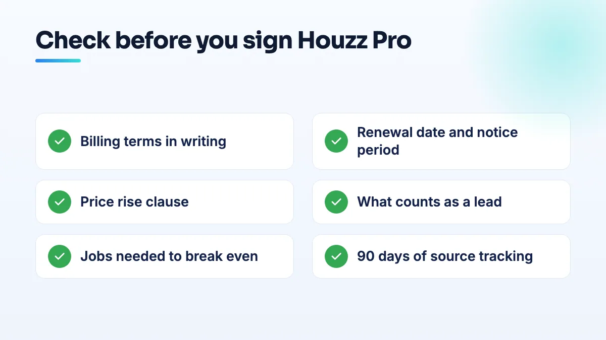 Checklist for judging a Houzz Pro contract: billing terms in writing, renewal date and notice period, price rise clause, what counts as a lead, jobs needed to break even, 90 days of source tracking.