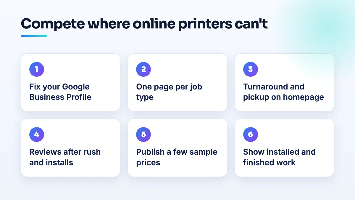 How a local shop competes with online printers Six steps for a local print or sign shop to beat online printers: fix the profile, a page per job type, turnaround on the homepage, reviews after rush jobs, sample prices, installed work.