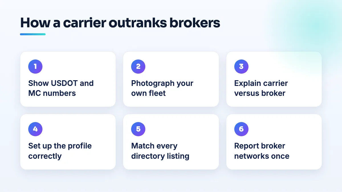 Six steps for a moving carrier to beat brokers in search: show your authority numbers, photograph your own fleet, explain carrier versus broker, fix your profile, match your listings, report broker networks.
