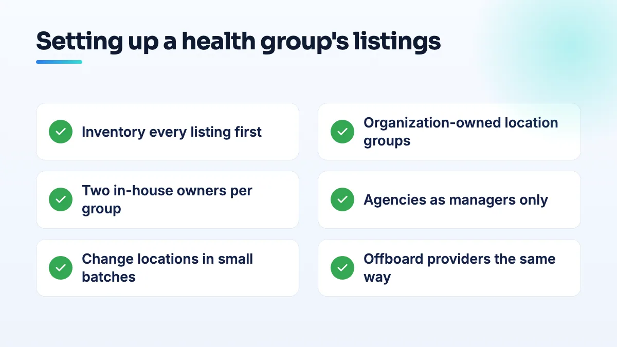 Checklist for a health group's Google profiles: an inventory of every listing, organization-owned location groups, two in-house owners, agencies as managers, batched changes and a provider offboarding routine.