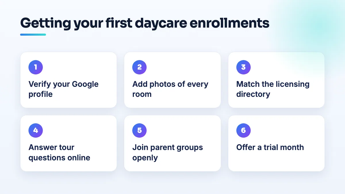 How a new daycare gets its first families Six steps to get first daycare enrollments: verify the Google profile, add photos of every room, match the licensing directory, answer tour questions online, join parent groups, offer a trial month.