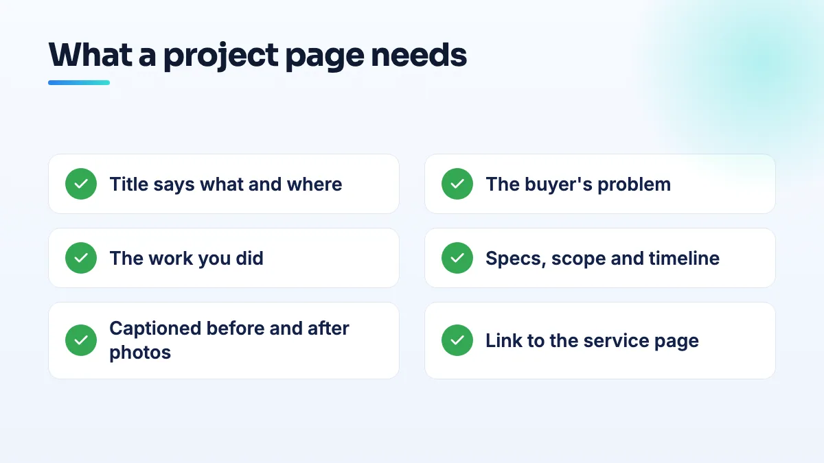 Structure of a project page that sells and ranks: a descriptive title, the buyer's problem, the work done, specs and scope, labeled photos from start to finish, and a link to the matching service page.