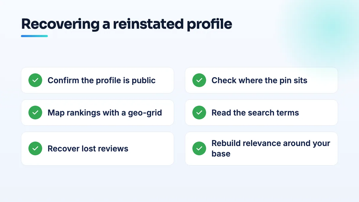 Recovery checklist for a reinstated Google Business Profile: confirm it is public, check the pin location, map rankings with a geo-grid, read search terms, recover reviews, rebuild local relevance.