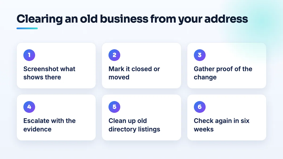 Removing a previous business's listing from your address Six steps to clear an old business from your address on Google Maps: record what shows there, mark it closed or moved, gather proof, escalate with evidence, clean up directories, keep your own profile clear.