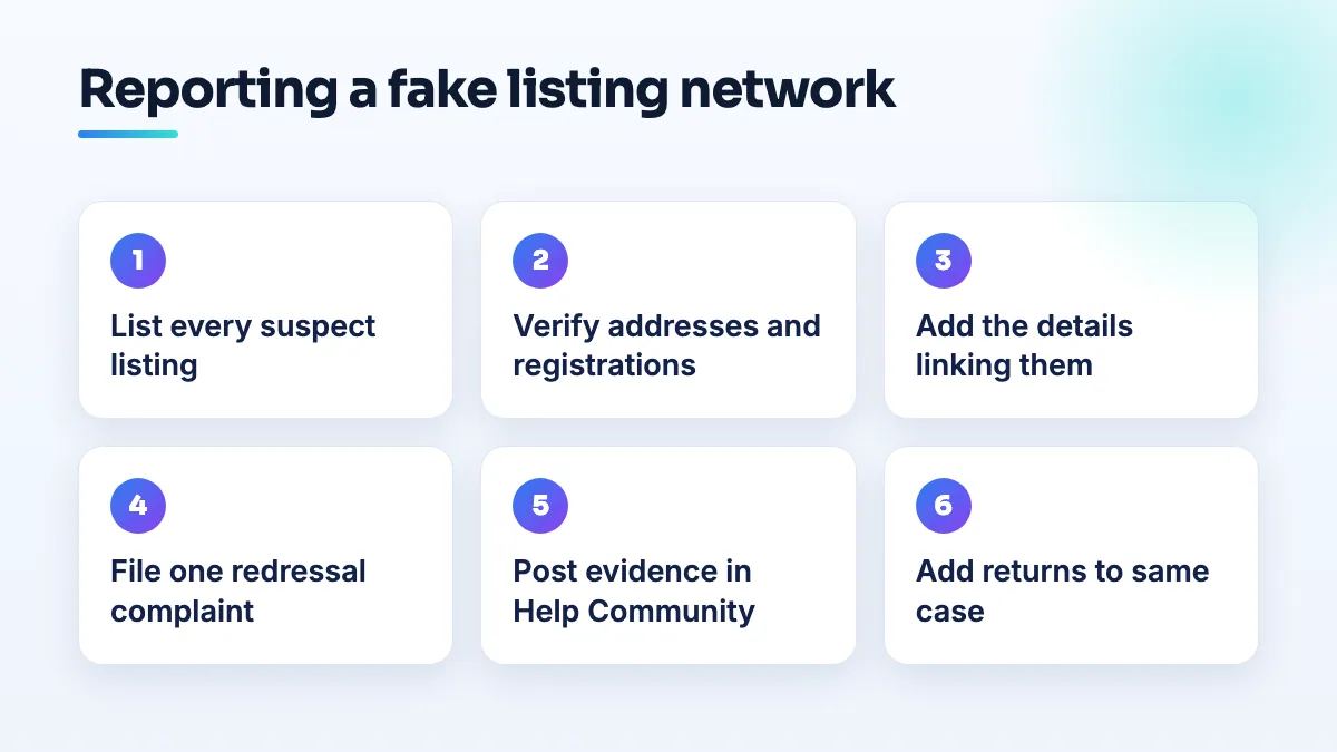 How to report a fake Google Maps listing network Steps to report a fake listing network to Google: list every suspect listing, verify addresses and registrations, add the linking details, file one redressal complaint, and ask a Product Expert to escalate.