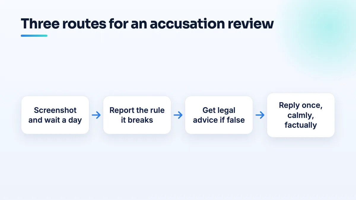 Three routes for a review accusing a business of a crime: report it under the policy it breaks, take legal advice if the claim is false and damaging, and post one calm factual reply.