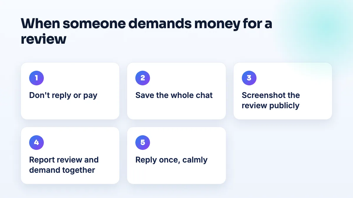 Steps for review extortion on Google: don't reply or pay, save the whole chat, screenshot the review publicly, report the review and the demand together, then reply once calmly.