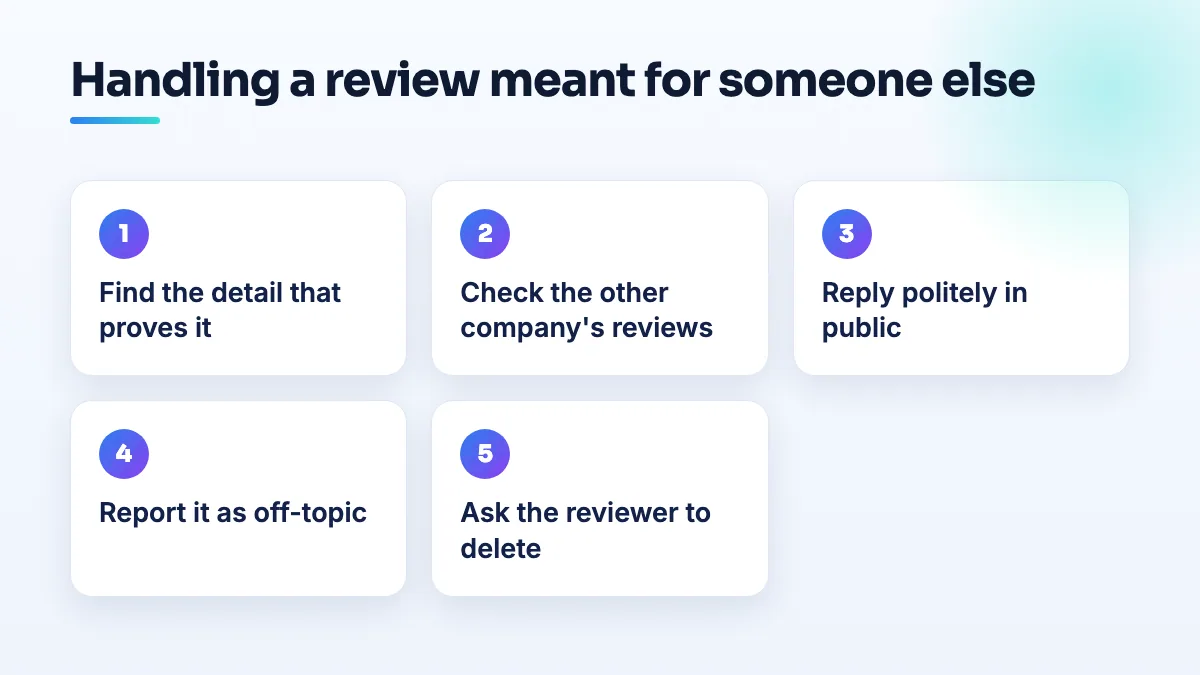 What to do with a review meant for another business Steps for a Google review meant for another business: find the detail that proves it, check the other company's reviews, reply politely, report as off-topic, and ask the reviewer to delete it.