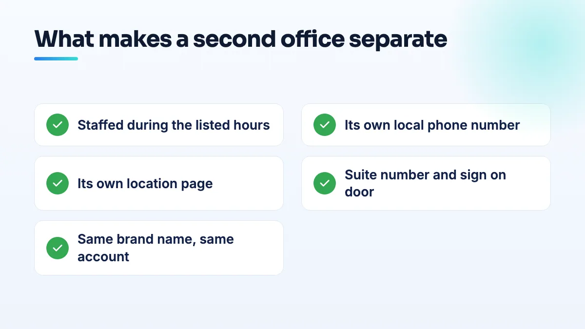 Checklist for a second office listing: staffed during listed hours, its own local phone number, its own location page, suite number and sign on the door, same brand and account.
