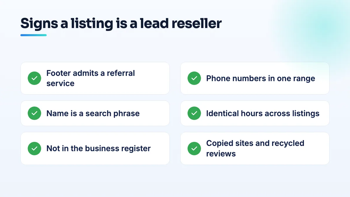 Checklist of lead reseller listing signs: footer admits a referral service, phone numbers in one range, name is a search phrase, identical hours, not in the business register, copied sites and reviews.