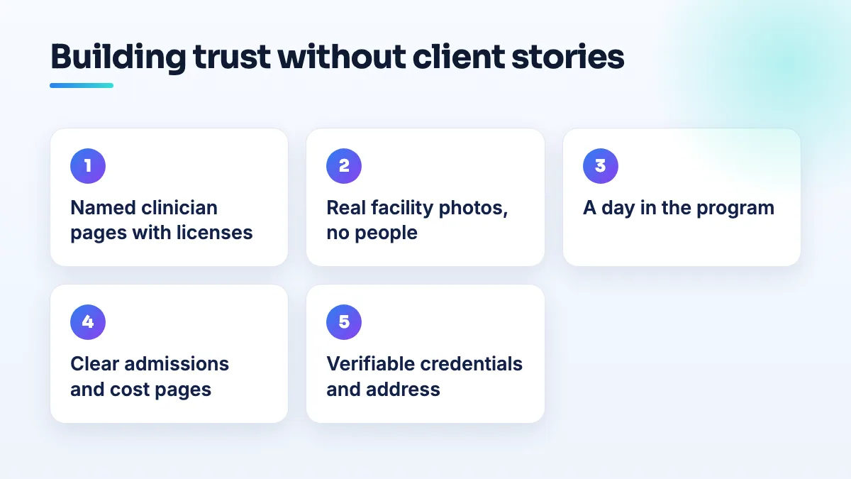 Steps to build trust for a treatment program without testimonials: named staff pages, real facility photos without people, a day in the program, admissions and cost pages, and verifiable credentials.
