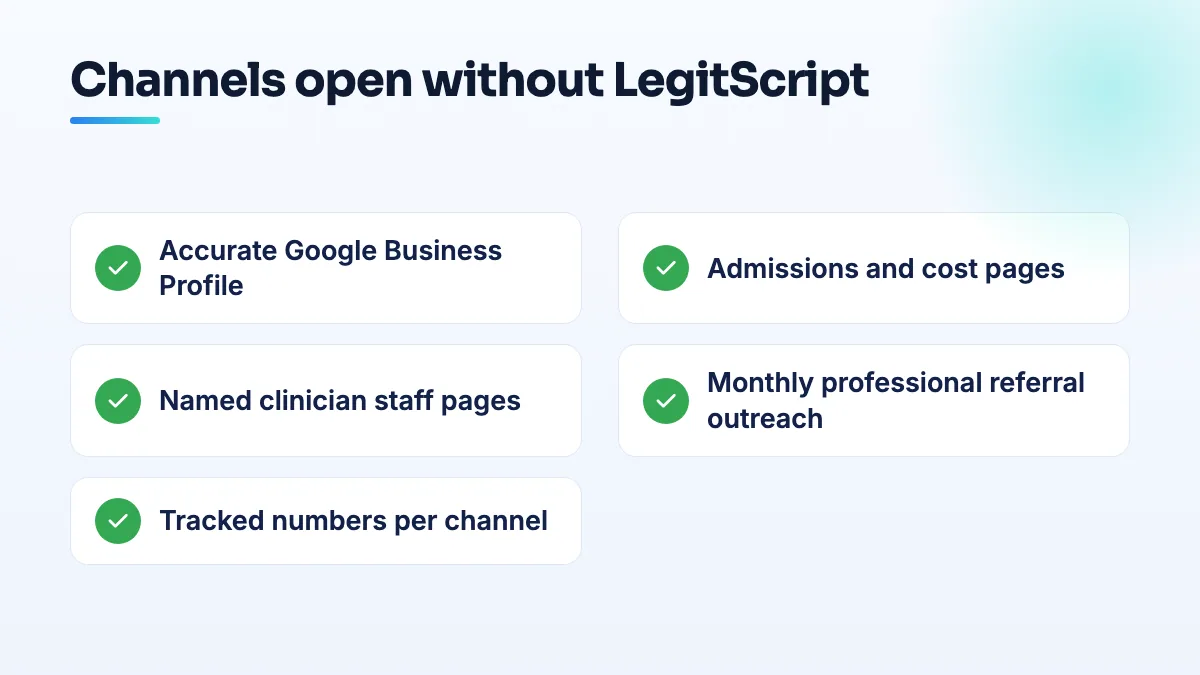 Checklist of patient channels open to a treatment program without LegitScript certification: Google Business Profile, admissions pages, clinical staff pages, professional referrals and call tracking.