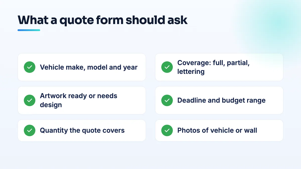 Checklist of a wrap and sign quote form: vehicle make, model and year, coverage level, whether artwork exists, deadline and budget range, plus photos of the vehicle or wall.