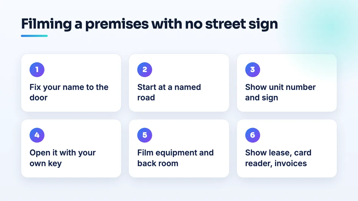 Six steps for a verification video at a premises with no street sign: name on the door, start at a named road, unit number, opening the door, equipment, business records.